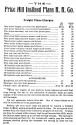 Price Hill Rates 1906.jpg (415108 bytes)